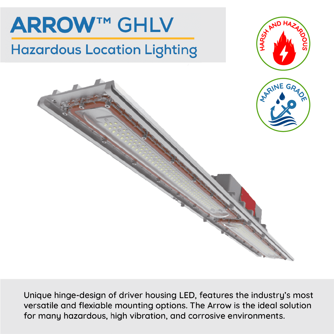 ARROW™ GHLV Hazardous Location Linear Lighting