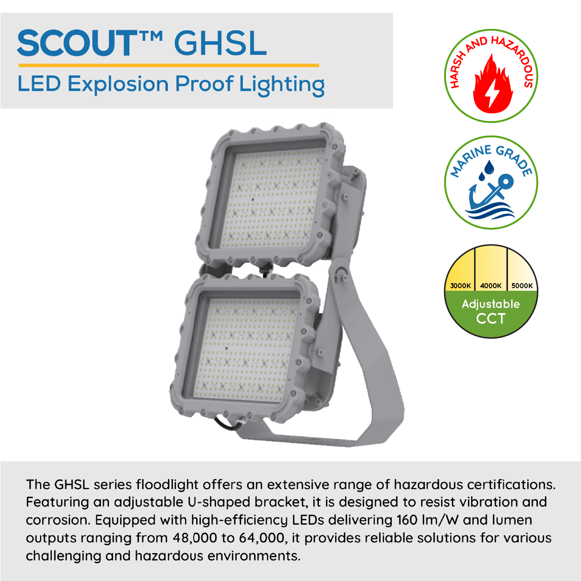 Scout GHSL Duplex LED Explosion Proof Lighting